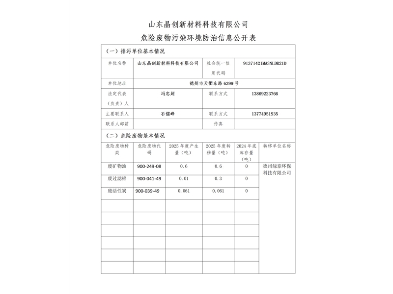 危险废物污染环境防治信息公开表